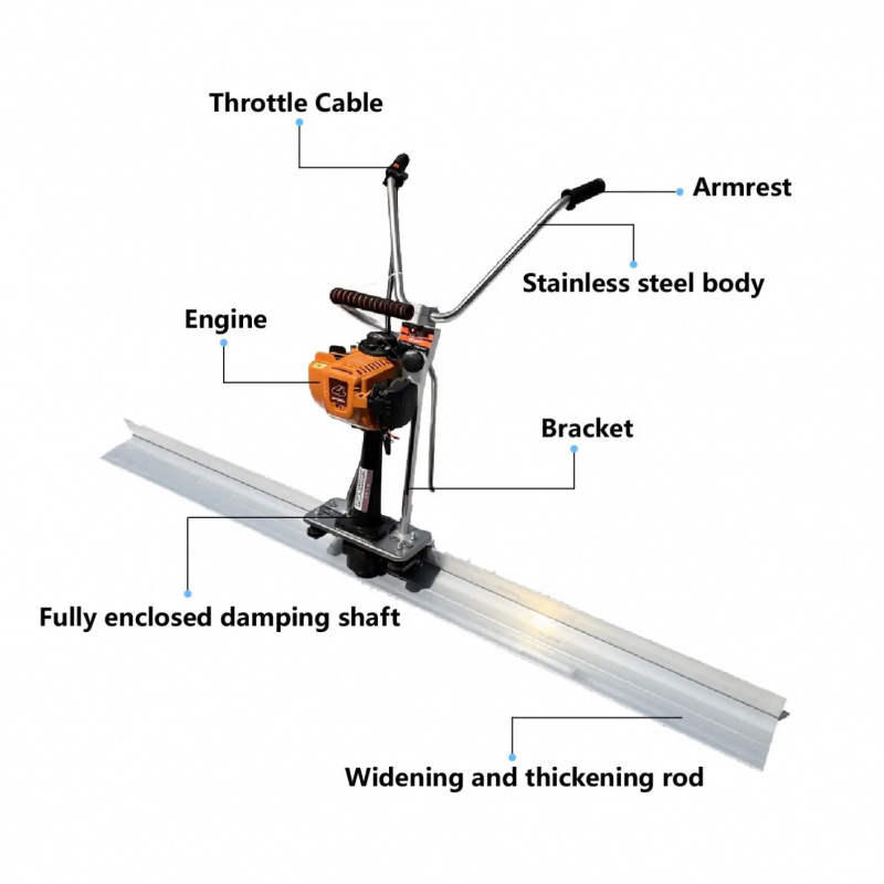-Powered Tools Floor In Constr - Power Tools Used In Construction avaliação e preço
