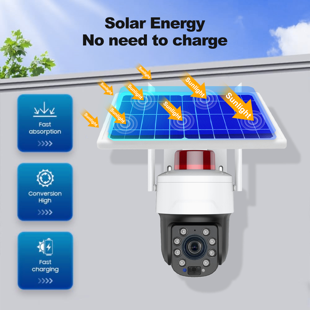 Wifi 5MP Solar Monitoring Netw - Power Tools Zoom avaliação e preço
