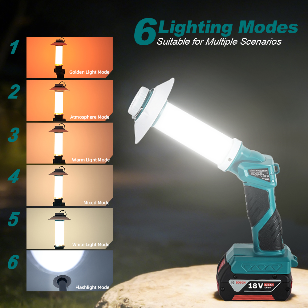 6 Modes Camping LED Flashlight - Power Tools Zoom avaliação e preço