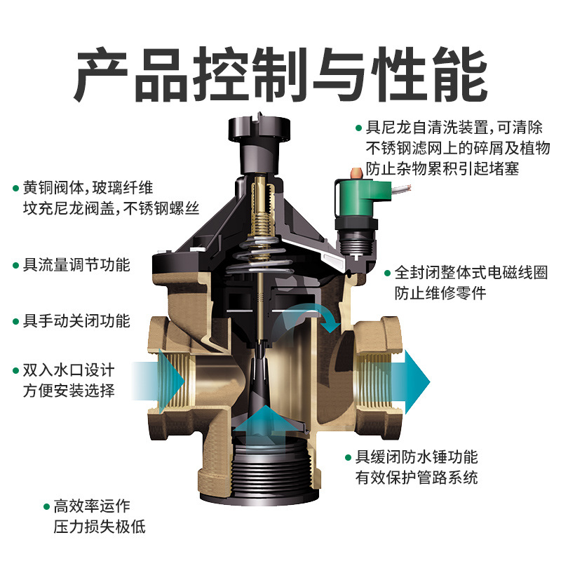 300BPE copper solenoid valves, - Power Tools Course avaliação e preço