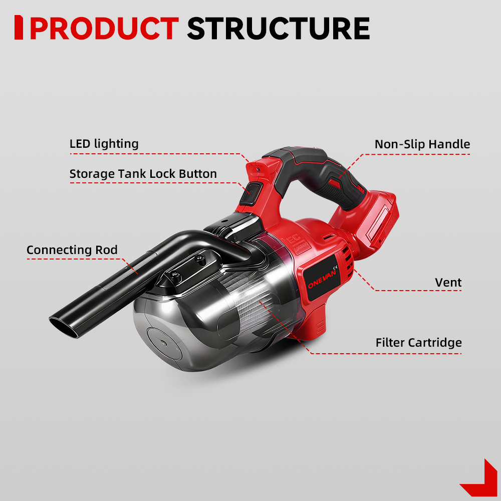 ONEVAN 16000PA Cordless Electr - Power Tools Vacuum avaliação e preço