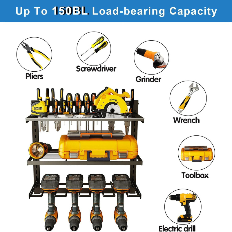 Power Tool Storage Rack 3 Laye - Power Tools Organizer Diy avaliação e preço