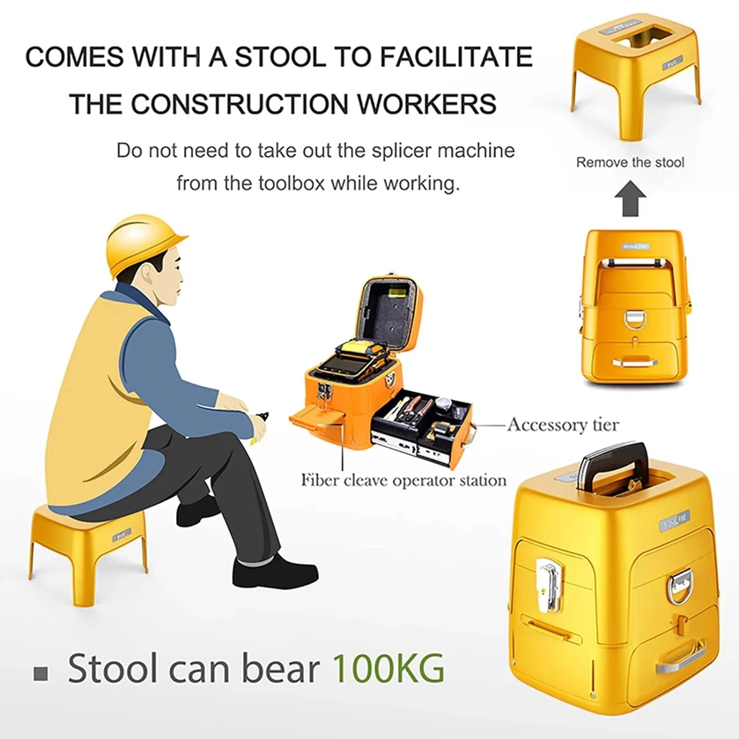 Signalfire AI-9 Fusion Splicer - Power Tools Ai avaliação e preço