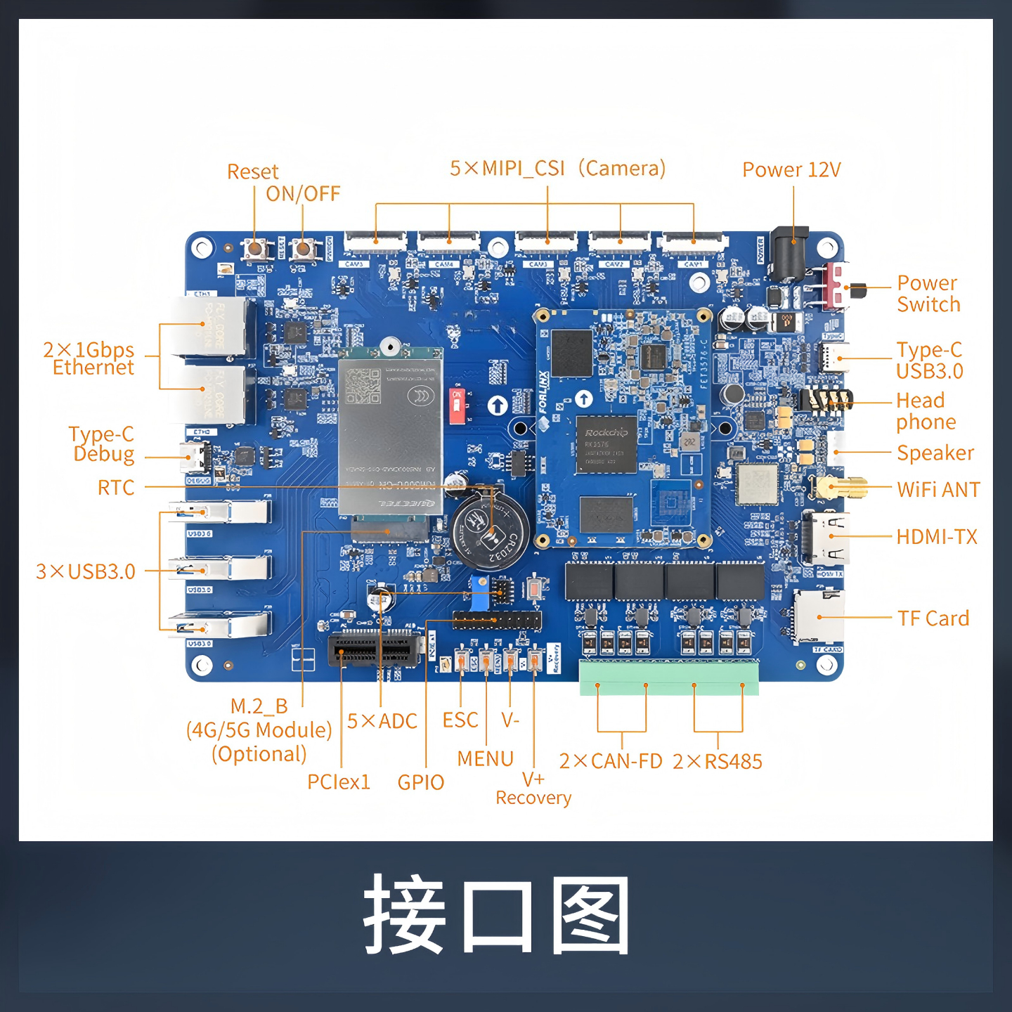 Embedded development board Lin - Power Tools Ai avaliação e preço